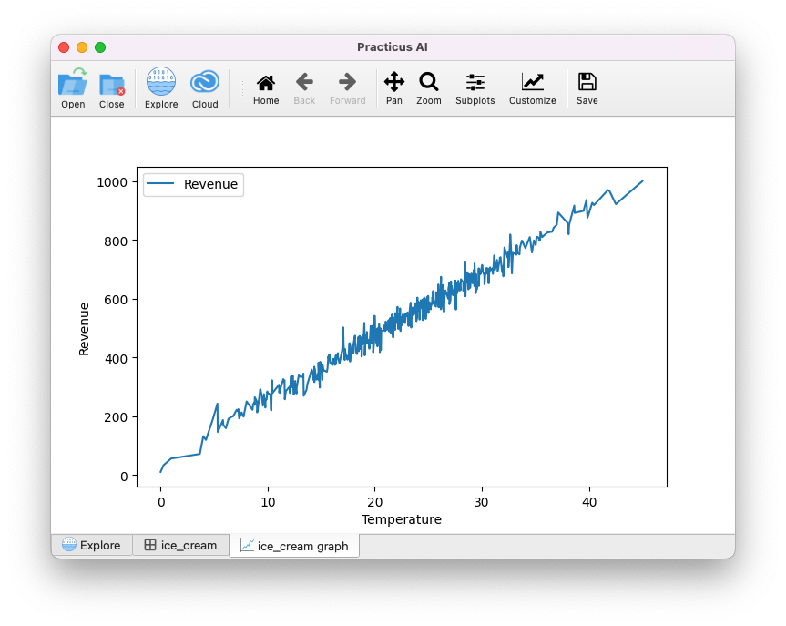 graph 3