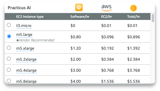 AWS Marketplace